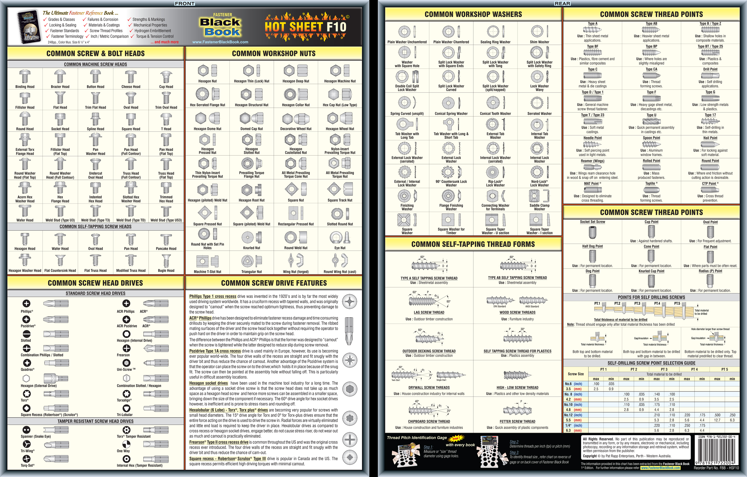 Where can you see a torque specs chart for bolts online?