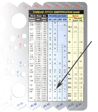 Metric Thread Tpi Chart